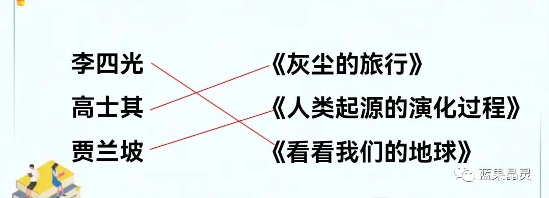 四下语文:第2单元课本内容(复习+练习)