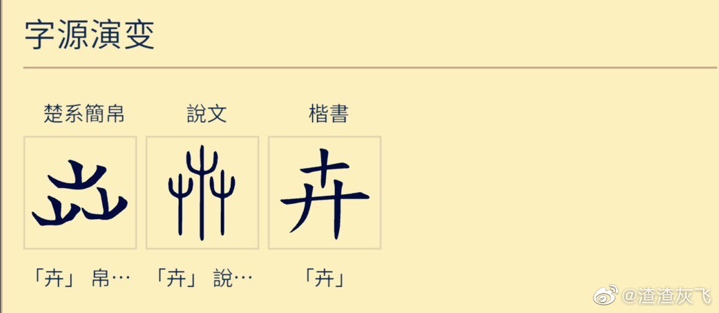 汉字“卉”应有两个源头，也谈“賁”为何音bì