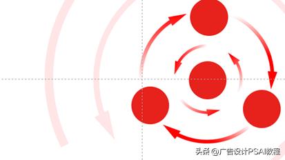 ppt中怎么设置圆形扩展动画效果,ppt制作时怎么旋转视频教程