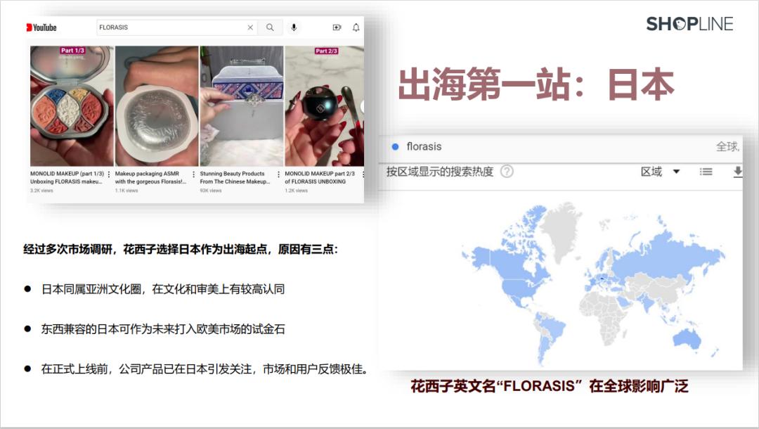 一文洞察美妆五大趋势,2018美妆趋势洞察报告