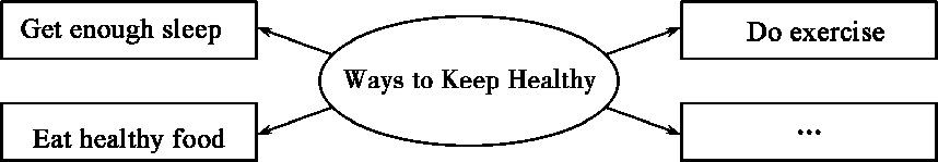 2020广州版中考英语模拟卷,2022年河南中考英语模拟试卷答案