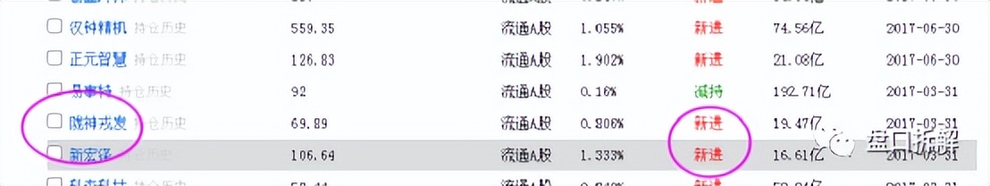 顶级游资孙哥的席位,顶级游资孙哥