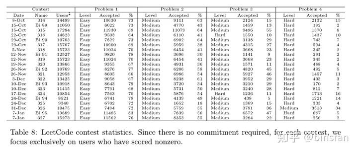 通用人工智能gpt3,人工智能gpt-4发布