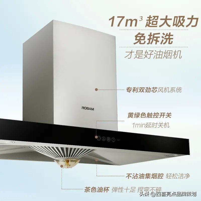 四喜：大单品成就大品牌