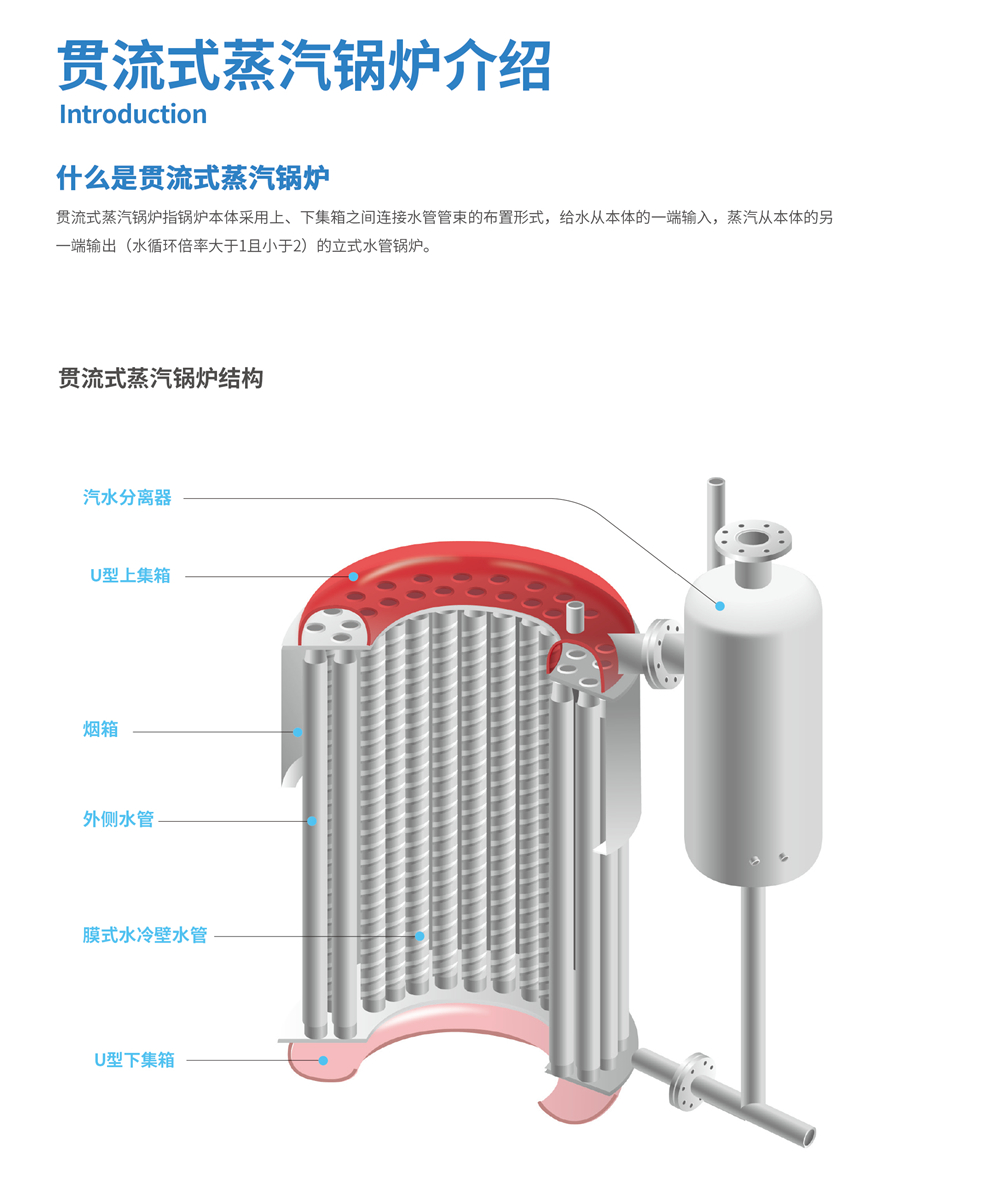 电热炉做肠粉的方法,肠粉制作机器视频