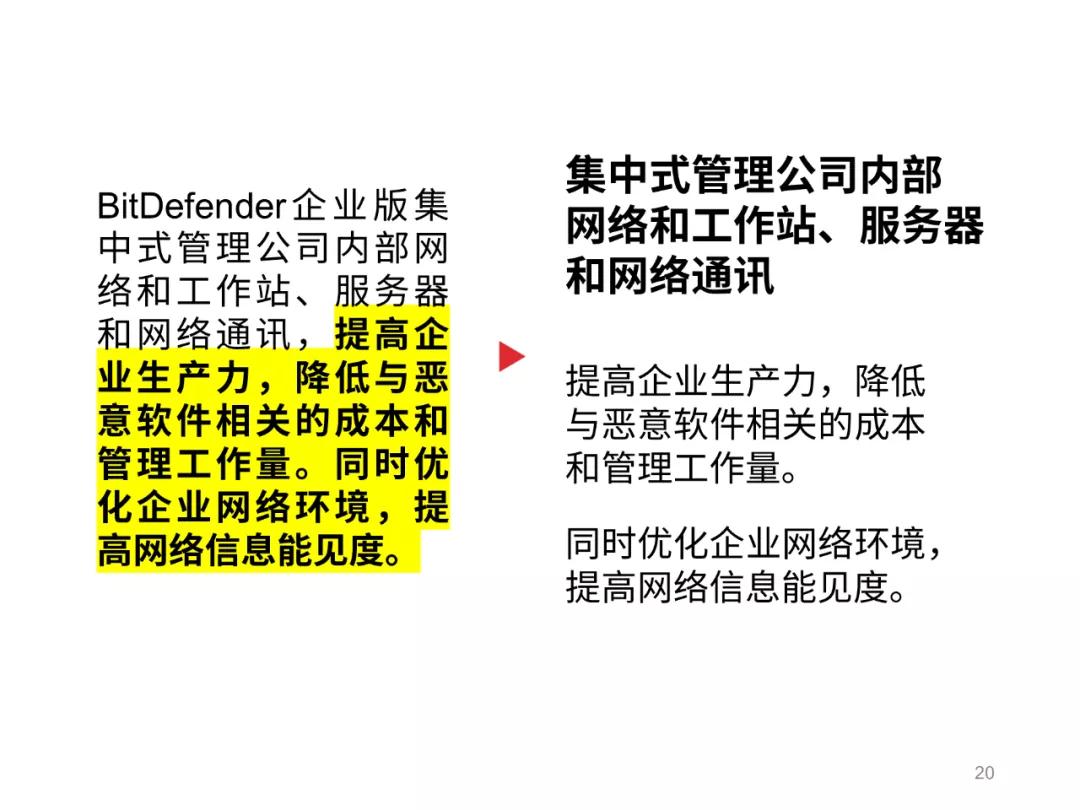 我用19个方块,给这家有固定模板的公司,做了一份贼高级的PPT...