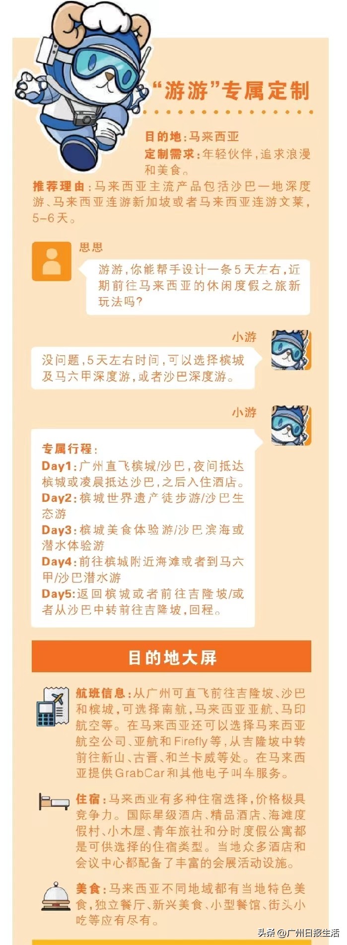 鎵撻鐨勫幓閲嶅簡寰掓涓夊场涔嬪穮,鎵撻鐨勫幓鐪嬫捣