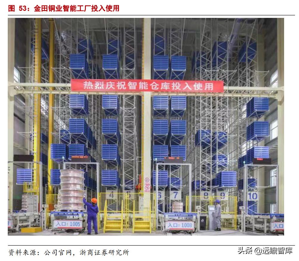 镇江铜加工金田铜业直销,铜铝产业龙头