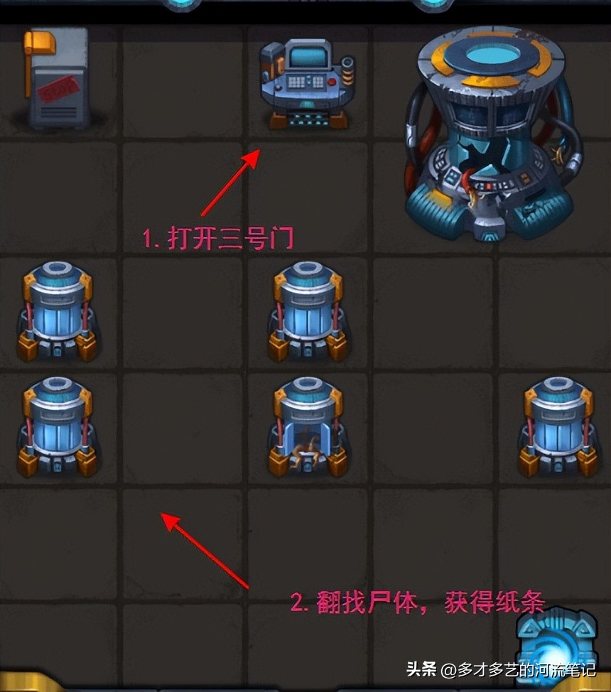 不思议迷宫初入秘境渡劫怎么躲,不思议迷宫搭建巨炮回路