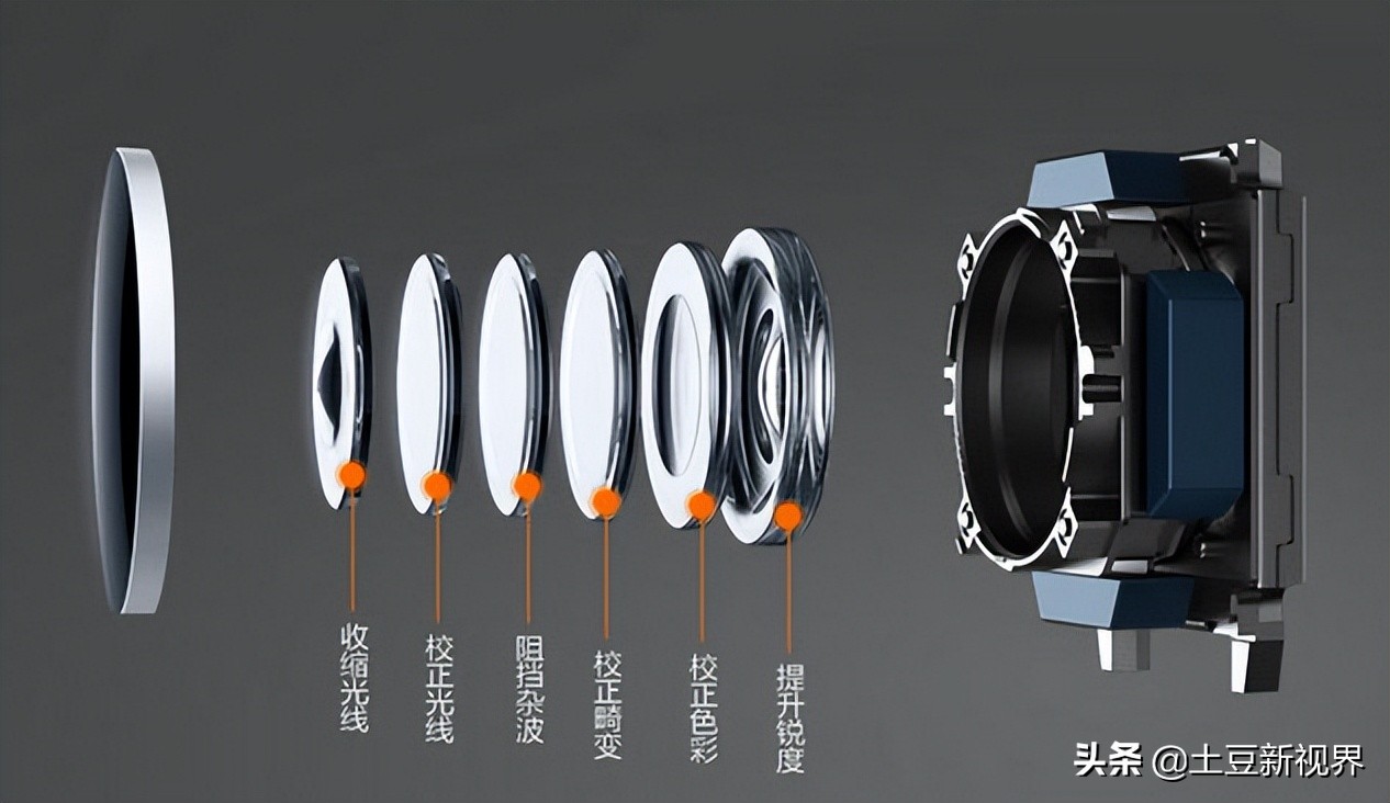 新手适合哪个品牌的行车记录仪,23年行车记录仪怎么挑选