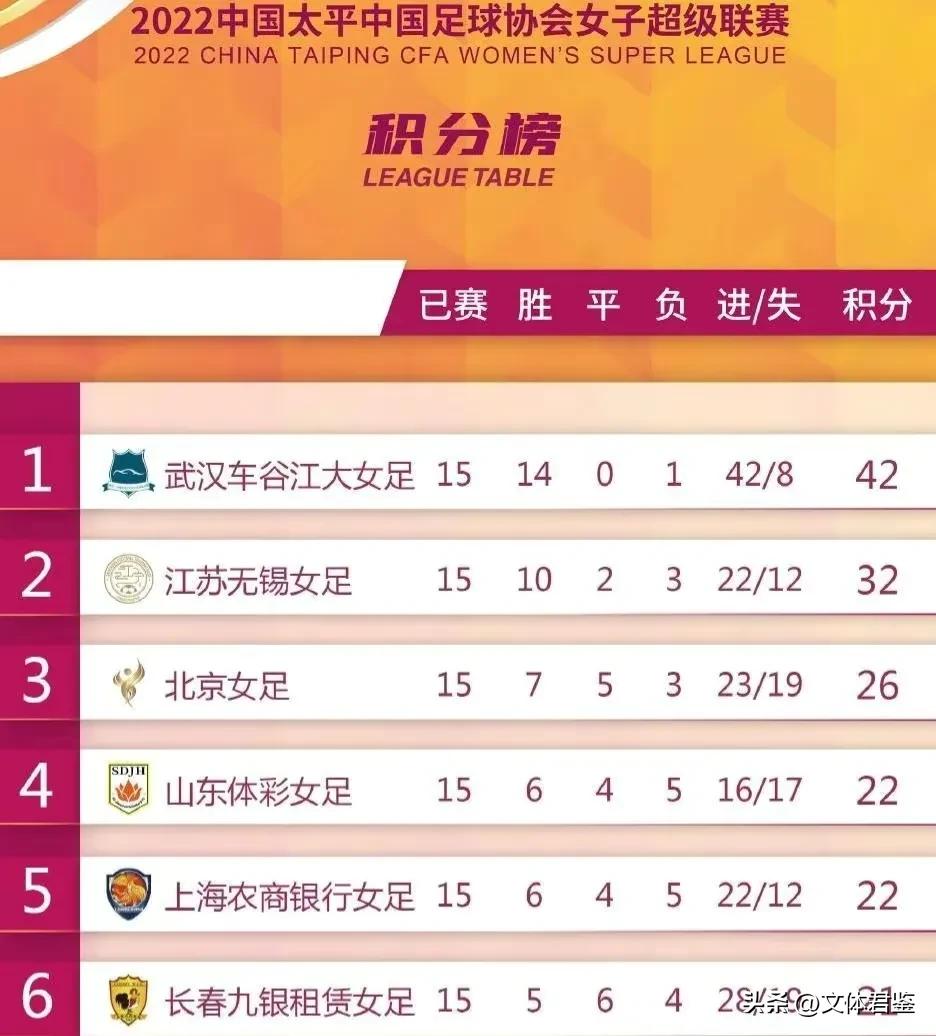 申花足球最新比赛,足球热点排行