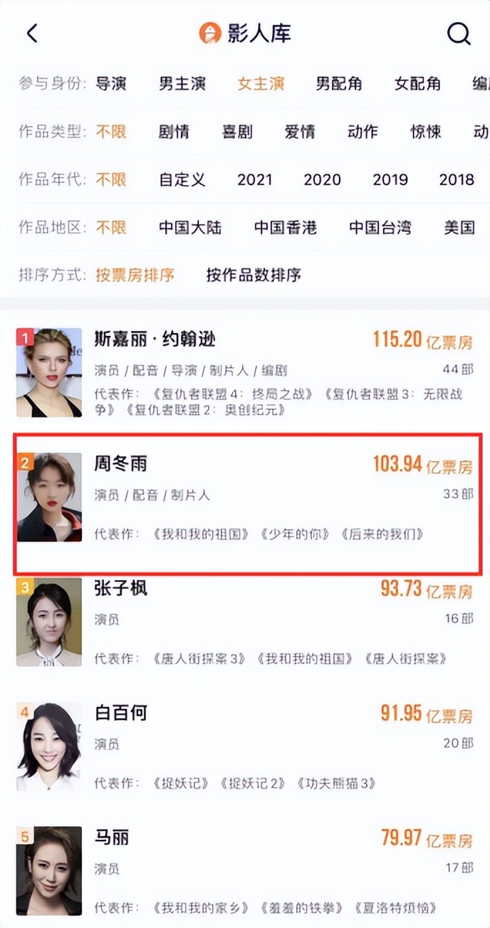 三金影后周冬雨明星评价,三金影后霸凌