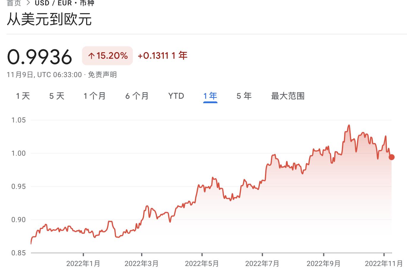 跨境电商新手入门怎么操作,跨境电商关键词避免踩雷