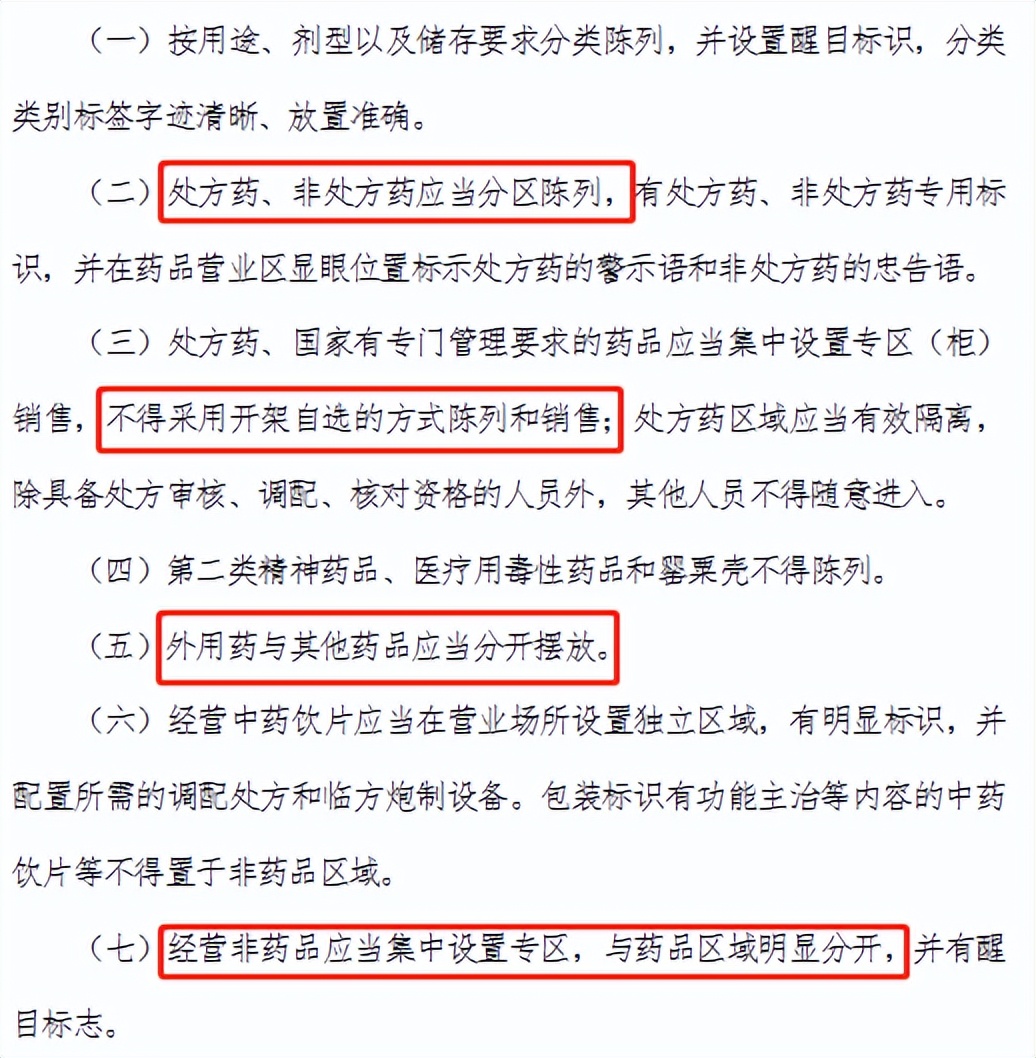 现在开药店都要什么手续,2021年新开药店规定