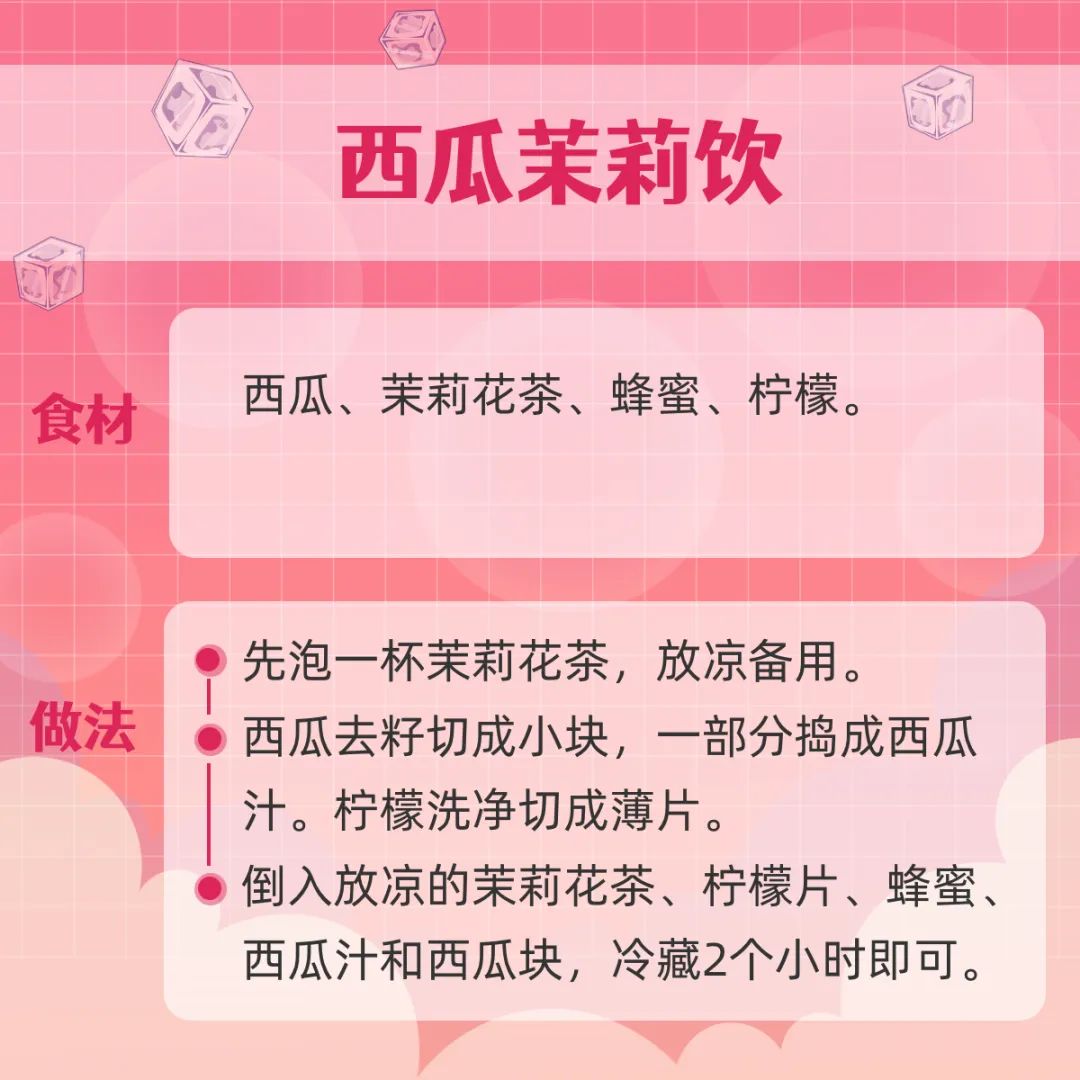 正式入伏这些消暑饮品在家就能做,三伏天适合喝的饮品