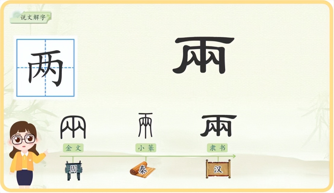 书法培训商机,书法新培训机构如何快速招生