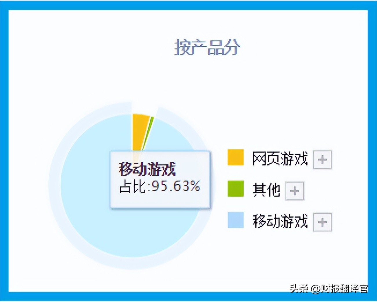 中国a股的游戏股,a股游戏概念股有哪些