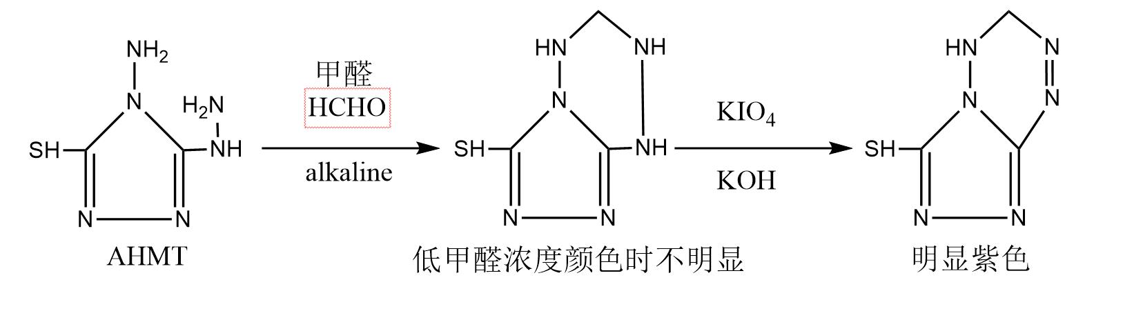 ahmt分光光度法测甲醛变什么颜色,ahmt分光光度法测甲醛方法