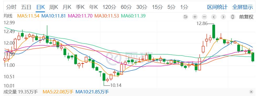 中签后如何缴款,中签了人脸识别失败怎么办