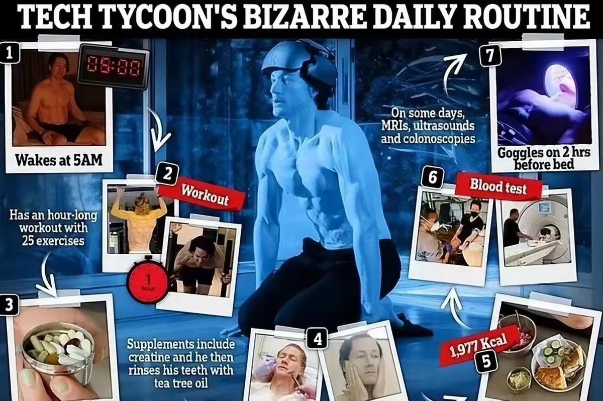 美国45岁富豪保持年轻,美国富豪复活变年轻