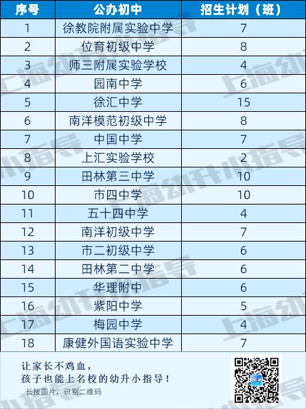 浦东牛娃升学路径,牛娃的教育规划