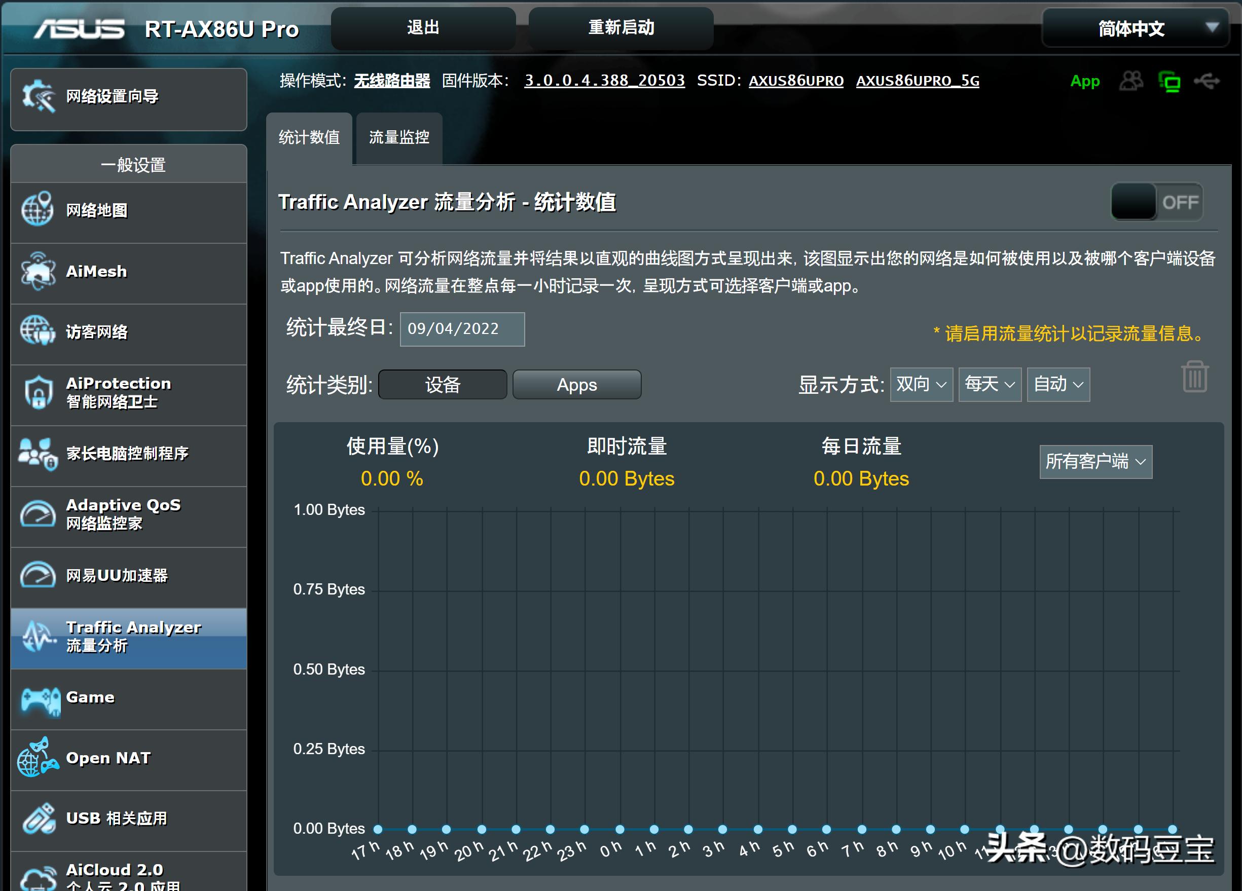 华硕ax86u与ax88u比较,华硕ax82u和86u差距多大