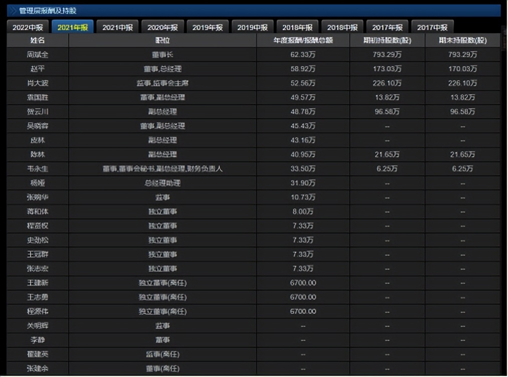 容易被忽视的赚钱行业,生活中经常被忽略的现象