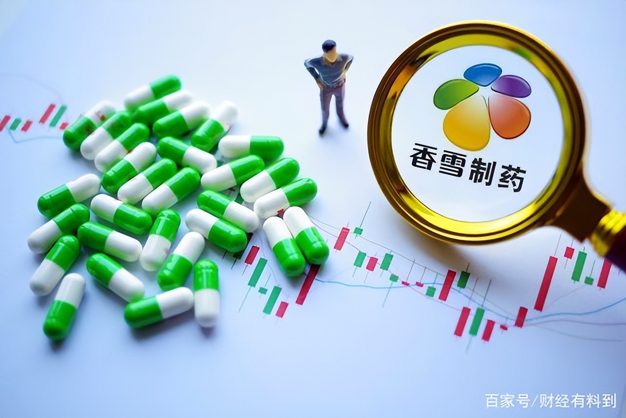 a股癌症早筛龙头,a股历史性大跌