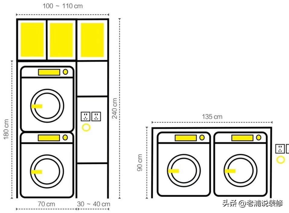 全屋水电预留尺寸大全,全屋电路都是用多大的安装布线图