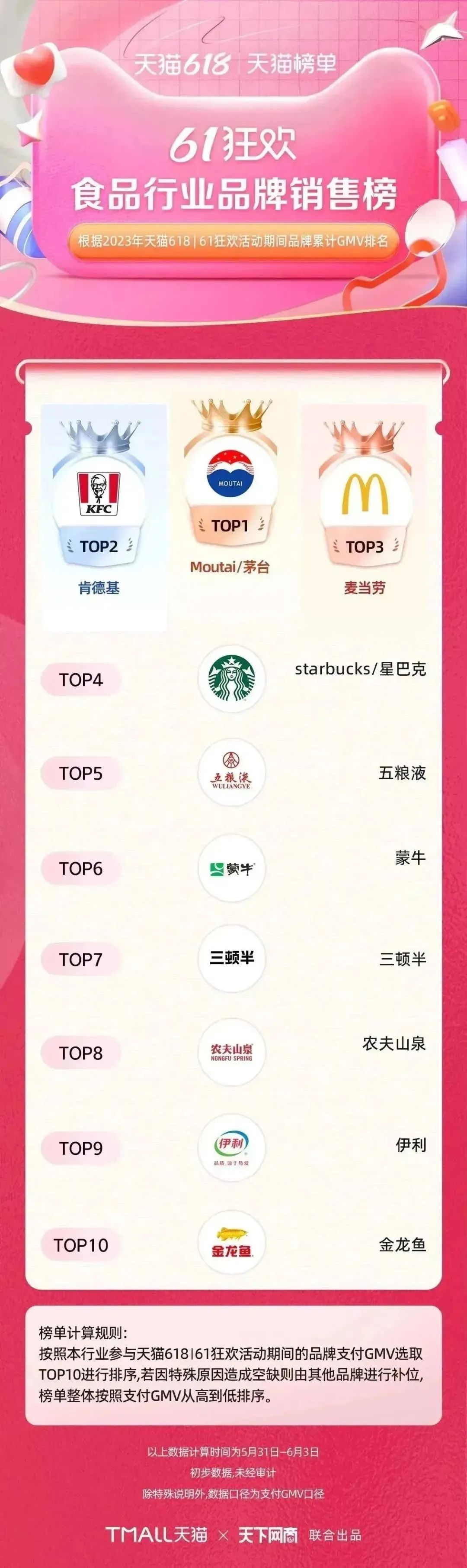 澳优2022年半年财报,澳优2023年业绩