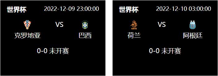 世界杯1:4决赛体彩赔率,世界杯1:0赔多少
