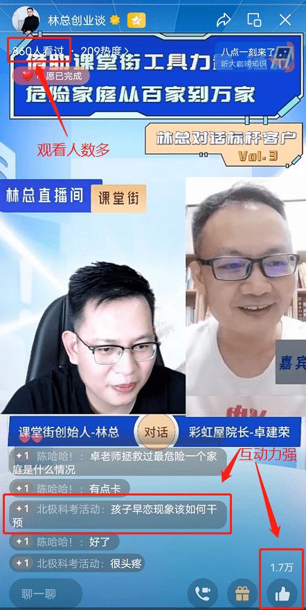 林总直播,林总直播间