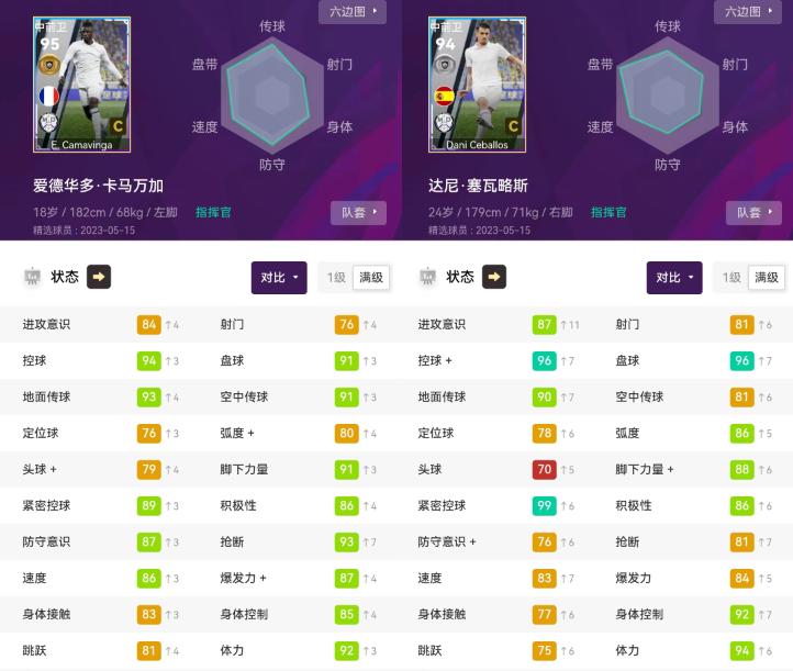 实况足球高光坎贝尔强度,实况足球皇马套阵型推荐