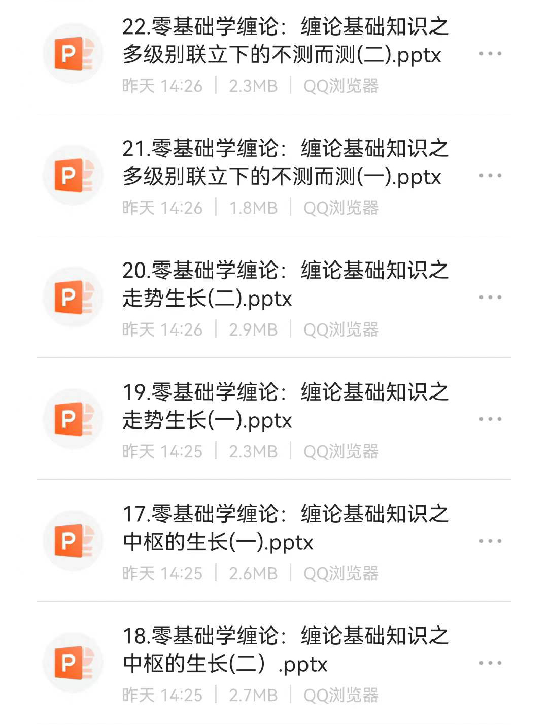 缠论月线周期选股技术详解,缠论30分钟快速选股工具