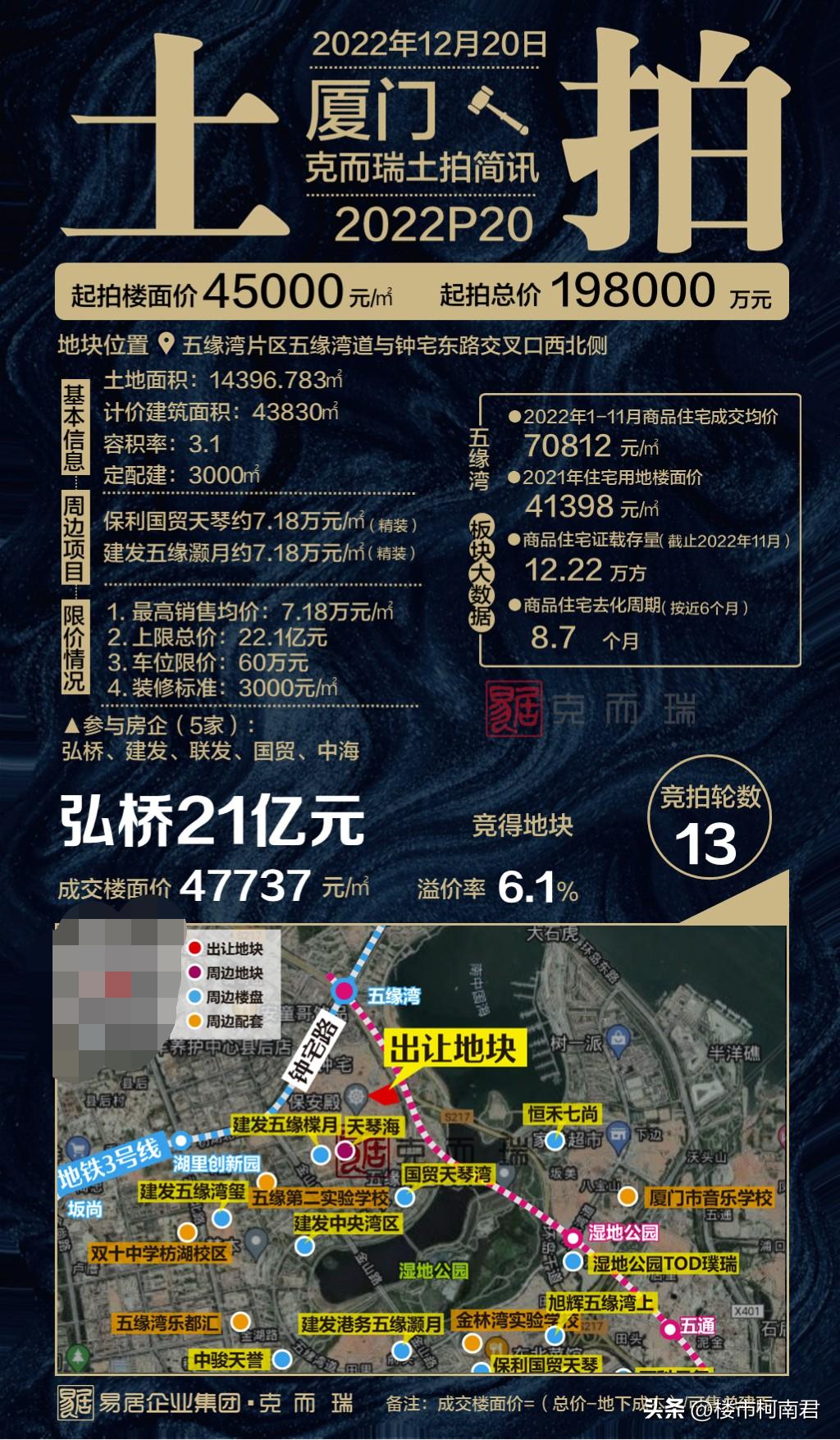 建发五缘湾海怎么选楼层,建发五缘湾玺划片