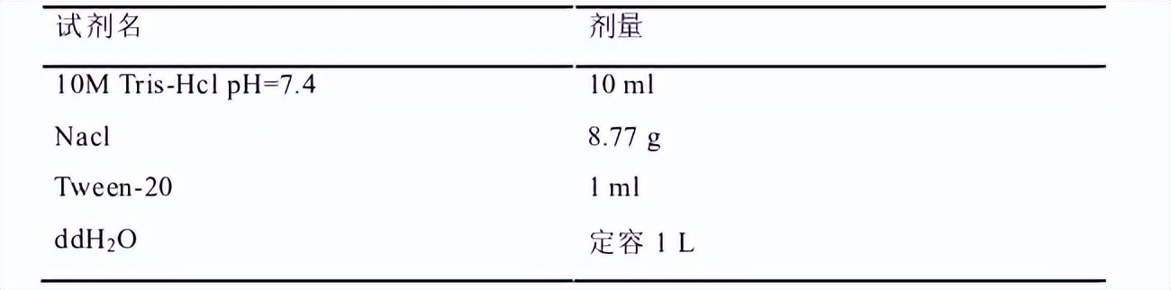 维生素d对神经系统的作用,维生素D在人体内的生理机能