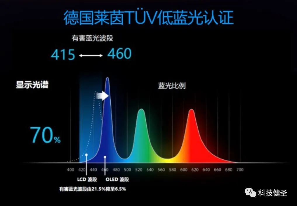 除了屏幕哪都好的入门级商务本！华硕破晓2是否值得选？