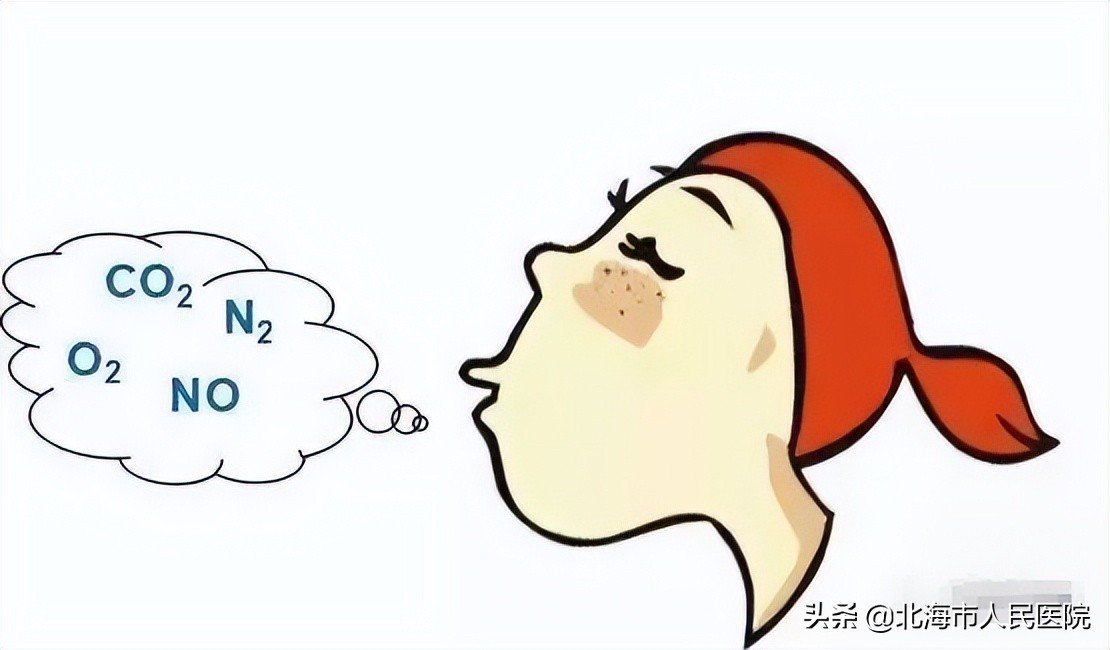 呼出一氧化碳测定是检查什么的,呼出气氧化氮测定是查什么病的