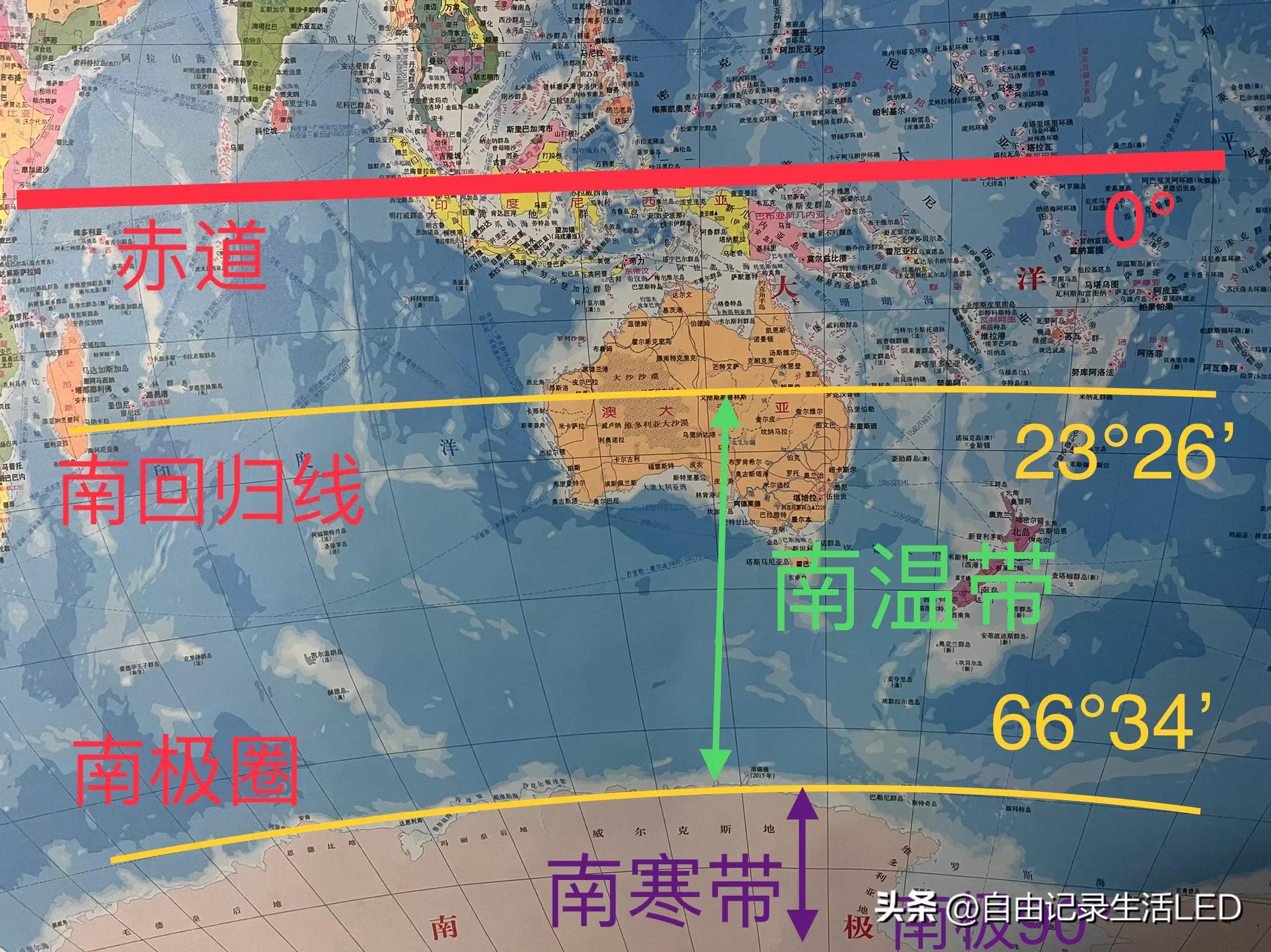 地球的五个温度带,地理地球温度带分布图