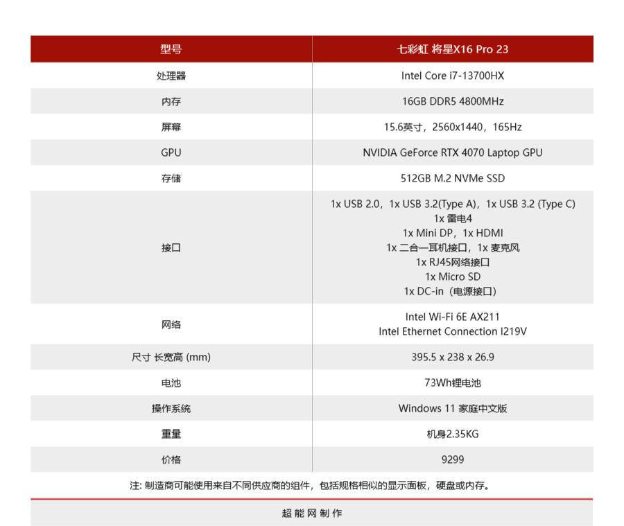 七彩虹将星x15At23评测,七彩虹将星x15-at测评