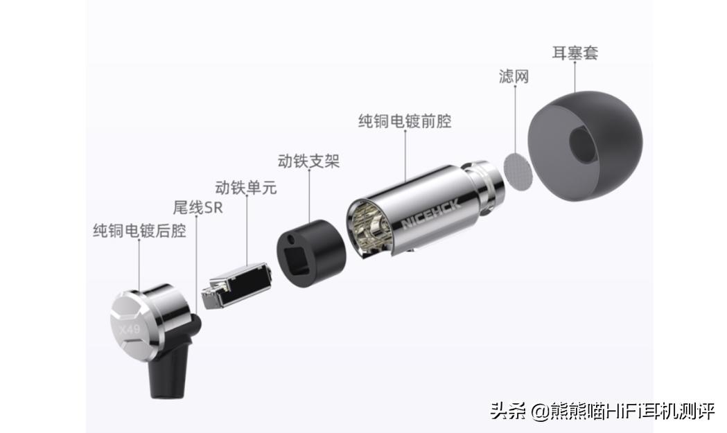 原道半入耳耳机深度测评,nicehck原道耳机三代评测