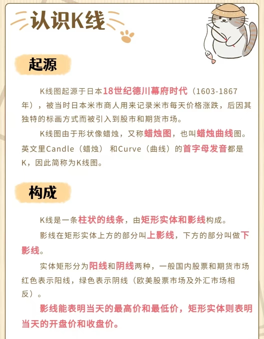 零基础学k线口诀,从零开始学炒股k线入门
