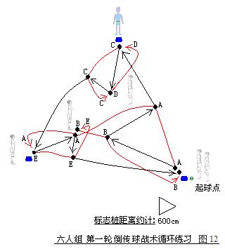 二战德国战争取胜战术大全,德国步兵战术视频