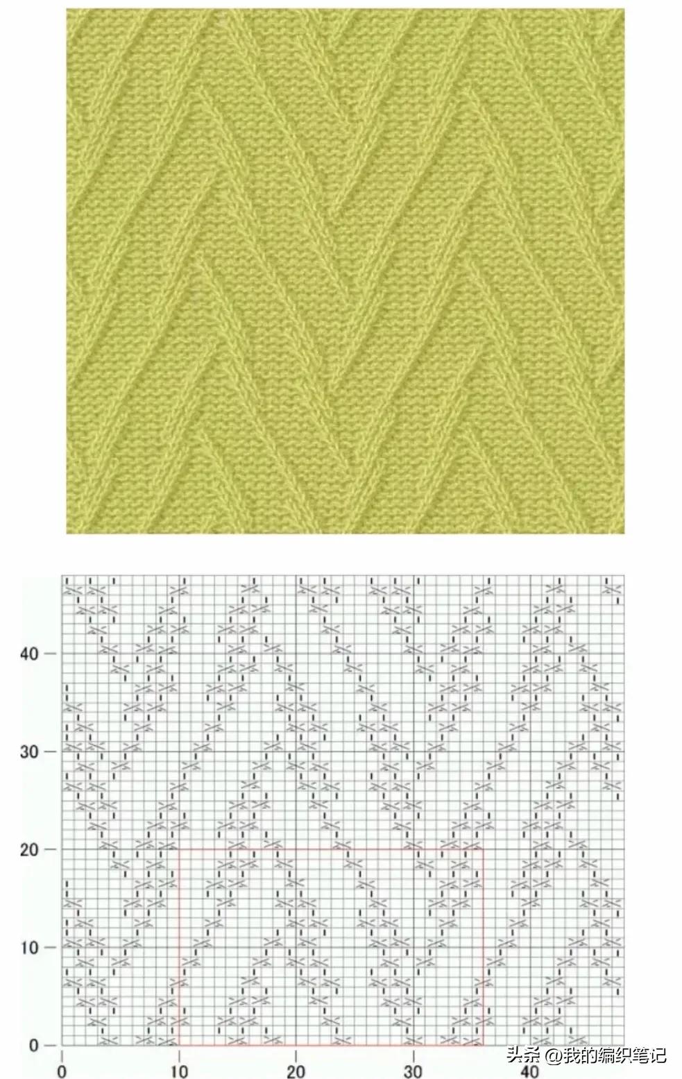 非常实用的棒针编织花样图解图片,编织棒针花样全教程