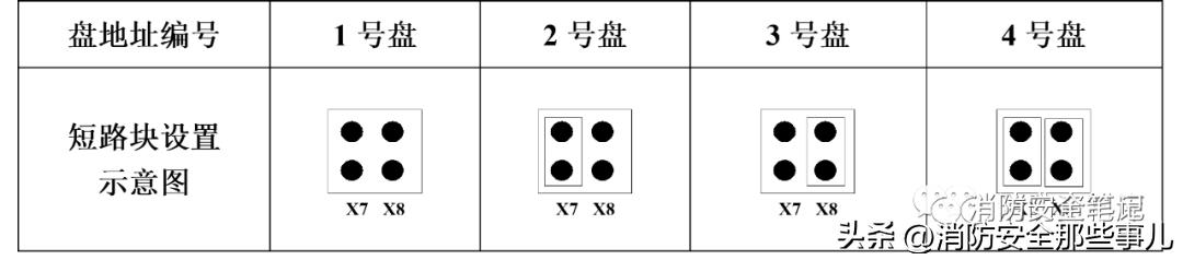 多线盘控制原理图,多线终端器原理