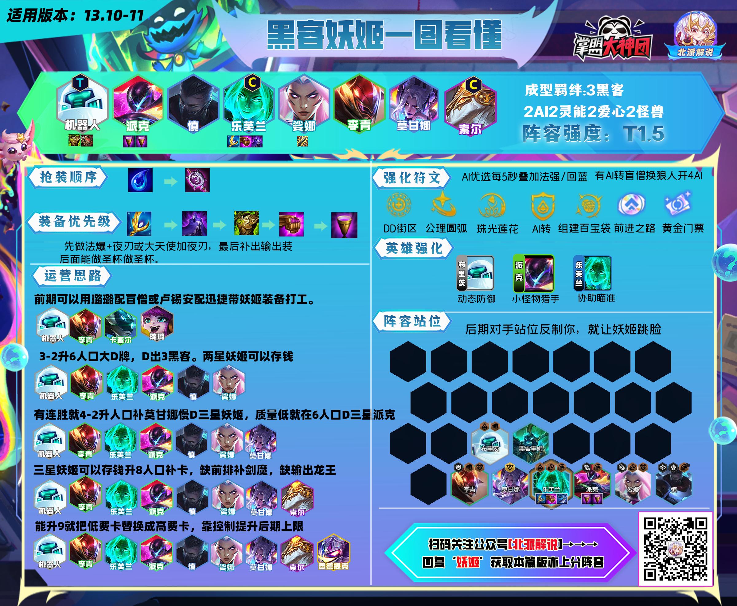 新版本云顶之弈阵容推荐五费,云顶全装备