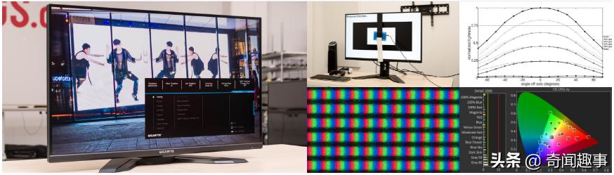 macmini最佳显示器性价比,适合macmini的显示器推荐性价比高
