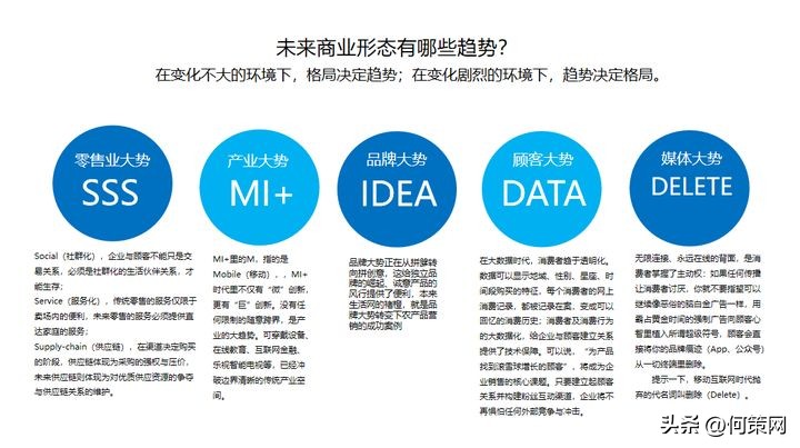 线下到线上营销方案,餐厅线下营销方案