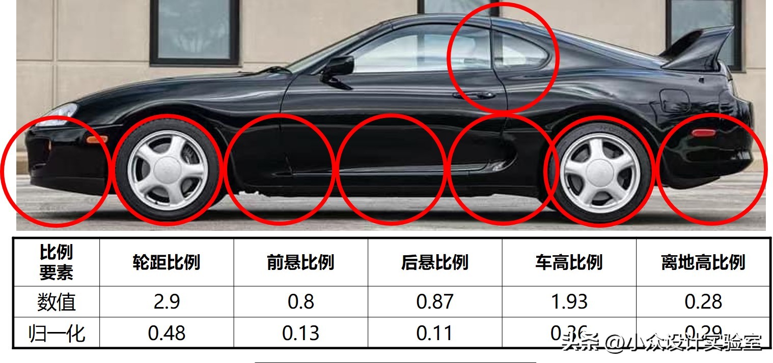 吉利美人豹图文,吉利美人豹外壳改装案例