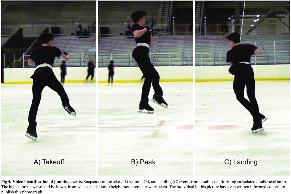 华尔兹伤膝盖,冰上芭蕾受伤